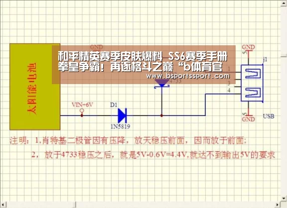 和平精英赛季皮肤爆料 SS6赛季手册拳皇争霸!再逐格斗之巅“b体育官网直播”(图3) b体育官网直播